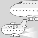 [만물상] 저가(低價) 항공 이미지