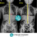 창원더키움병원 네이버블로그