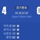 [23/24 Bundesliga 34] 보루시아 도르트문트 vs SV 다름슈타트 골장면.gif 이미지