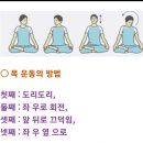 도리도리 목운동의 효과 이미지