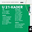 독일 U-21 대표팀 소집 명단 이미지