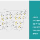 다인부동산중개 이미지