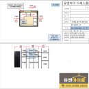 유엔아이퍼스트
