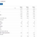 크라운 캐슬 이미지