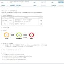 무림페이퍼 채용 / 무림P&P 법무/출고관리 신입 및 경력사원 모집 (~02/28) 이미지