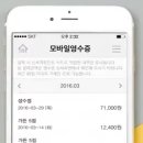 박학순 | 우먼센스 라이프스타일 대기업 마케팅&amp;기획자 취준생 인재양성 프로젝트 11주차