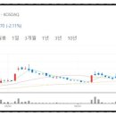 엑셀인베스트먼트 이미지