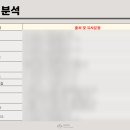 혜원학원
