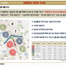Cross 143 이미지