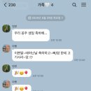 샤넬2060 | 4개월 밀린 글.···