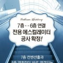 노블레스대대전용