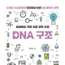 소망과학 이미지