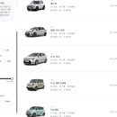 탐라슈퍼 | 제주도 렌트카, 마이리얼트립으로 가격 비교하고 렌트한 내돈내산 솔직 후기