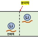 세상드림 이미지
