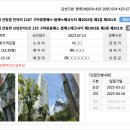 물망골길 이미지