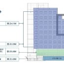 정동생활체육시설 이미지