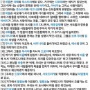 (주)다투어