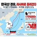 미국은 이미 누가 친중친북 반 대한민국 세력인지 정확히 피아식별 마무리한 듯 이미지