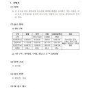 함안군보건소 청사 이미지