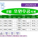 조원동-8 이미지