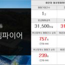 해운대수자인부동산중개사무소 이미지