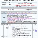 인하플라워