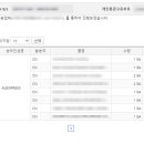다사직구