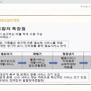 사회적협동조합행복림 이미지