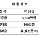 팔방부동산중개 이미지