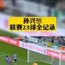 손흥민 2021-2022 토트넘 경기일정,23개골 총특집,득점왕! 이미지