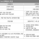 우영소방 이미지