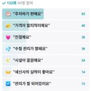 한경농협복지타운 이미지