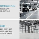 인천타워공인중개사사무소 이미지