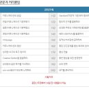 모든커뮤니케이션 이미지