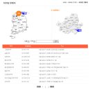 우리동네맘약국 이미지