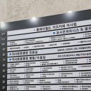 한양더라인발레학원