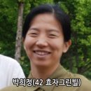까까중사람들