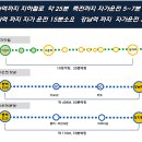 동백 죽전대로5 이미지