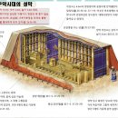 이끔 이미지