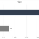 우양상회 이미지