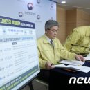 민영테크 네이버블로그
