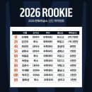 수리인스타그램 「26신인선수 계약완료」 이미지