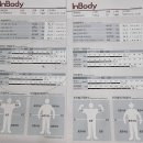 올인핏 2호점 이미지