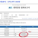 소상공인발전위원회안양만안지회