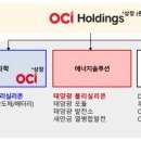 주식회사 광지주
