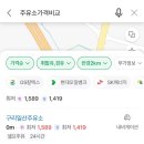 구리(일산)주유소 이미지