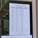 일공사 | JLPT N2 봤음 (후기)