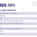커피일기