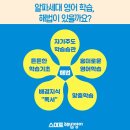 해법영어스마트아튼빌학원