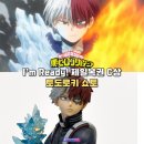 [나의히어로아카데미아] 제일복권 아이엠레디 C상 쇼토 피규어 후기 (별점 4 / 5)